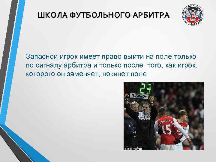 ШКОЛА ФУТБОЛЬНОГО АРБИТРА Запасной игрок имеет право выйти на поле только по сигналу арбитра
