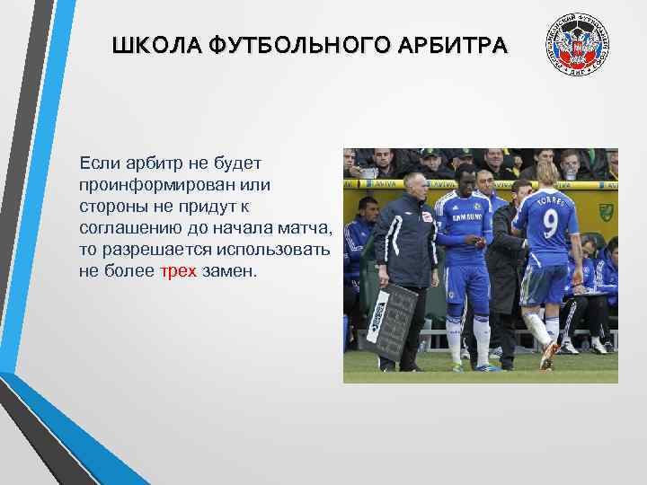 ШКОЛА ФУТБОЛЬНОГО АРБИТРА Если арбитр не будет проинформирован или стороны не придут к соглашению