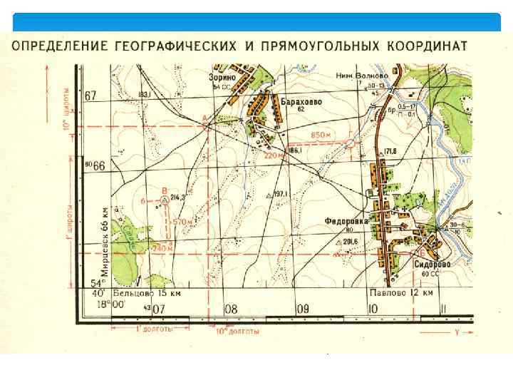 Карта по военной топографии