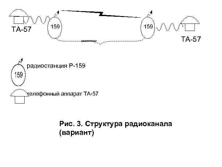 Схема р 159