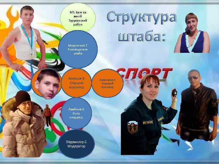 ФП. Беги за мной Туруханский район Миронский. С Руководитель штаба Клевцов. А Старший волонтер