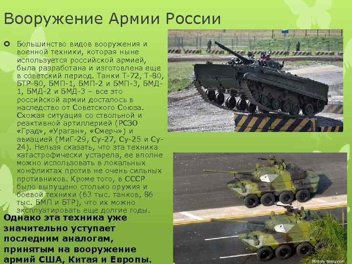 Вооружение Армии России Большинство видов вооружения и военной техники, которая ныне используется российской армией,
