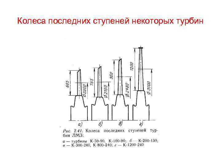 Колеса последних ступеней некоторых турбин 