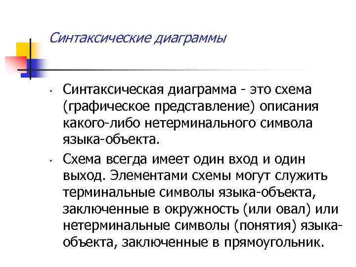 Синтаксические диаграммы • • Синтаксическая диаграмма - это схема (графическое представление) описания какого-либо нетерминального