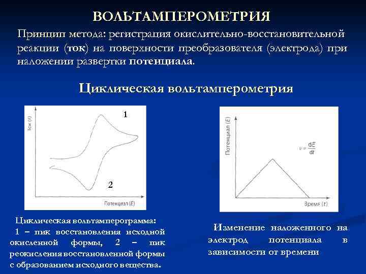 ВОЛЬТАМПЕРОМЕТРИЯ Принцип метода: регистрация окислительно-восстановительной реакции (ток) на поверхности преобразователя (электрода) при наложении развертки