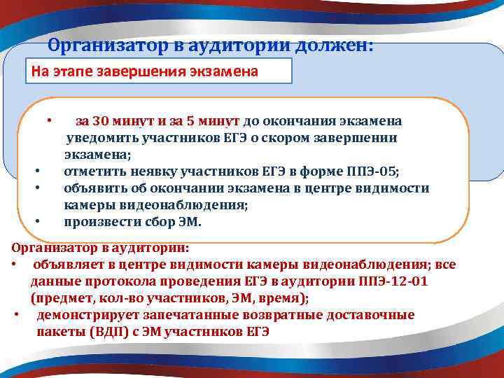Организатор в аудитории должен: На этапе завершения экзамена • • за 30 минут и