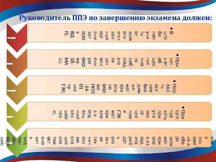 Руководитель ППЭ по завершению экзамена должен: В шта бе пол учи ть от всех
