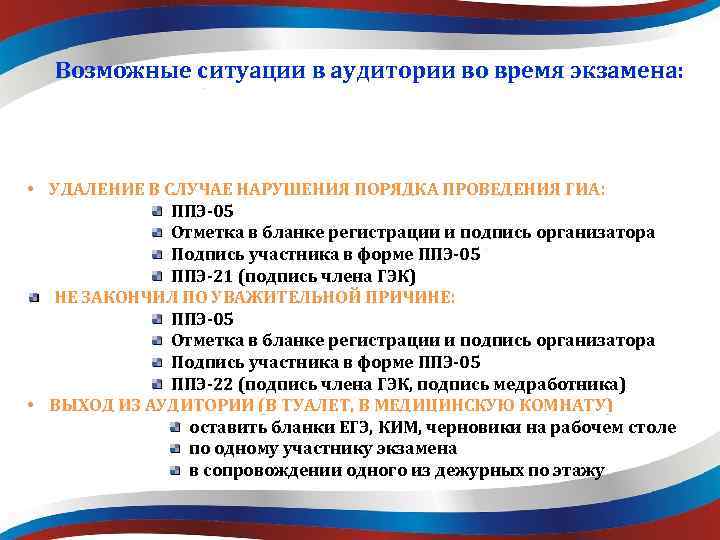 Возможные ситуации в аудитории во время экзамена: • УДАЛЕНИЕ В СЛУЧАЕ НАРУШЕНИЯ ПОРЯДКА ПРОВЕДЕНИЯ