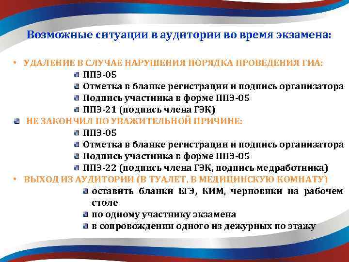 Возможные ситуации в аудитории во время экзамена: • УДАЛЕНИЕ В СЛУЧАЕ НАРУШЕНИЯ ПОРЯДКА ПРОВЕДЕНИЯ