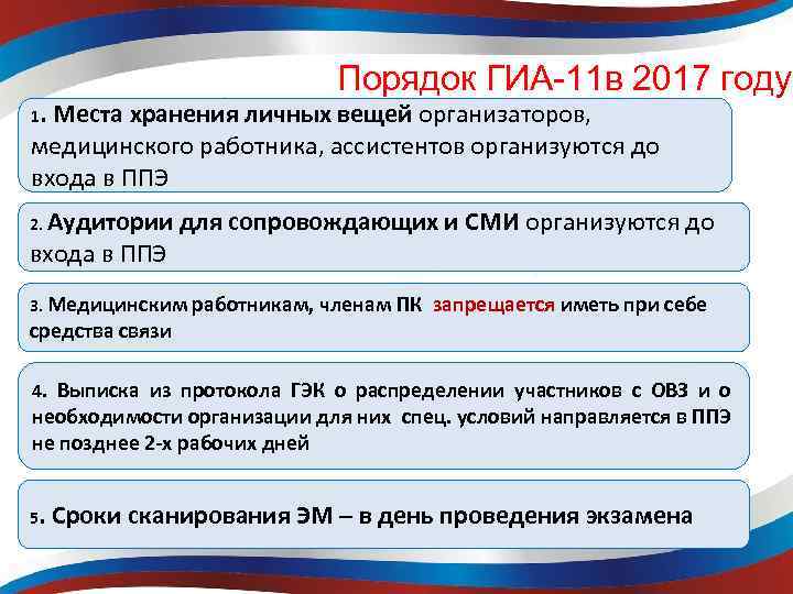 Порядок ГИА-11 в 2017 году 1. Места хранения личных вещей организаторов, медицинского работника, ассистентов