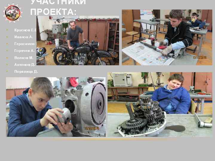 УЧАСТНИКИ ПРОЕКТА: • Краснов Е. В. • Иванов А. • Герасимов Е. • Горячев