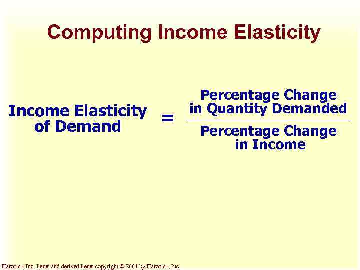 Computing Income Elasticity = of Demand Harcourt, Inc. items and derived items copyright ©