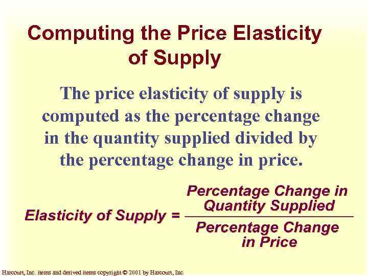 Computing the Price Elasticity of Supply The price elasticity of supply is computed as