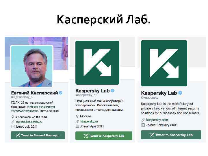Касперский Лаб. 