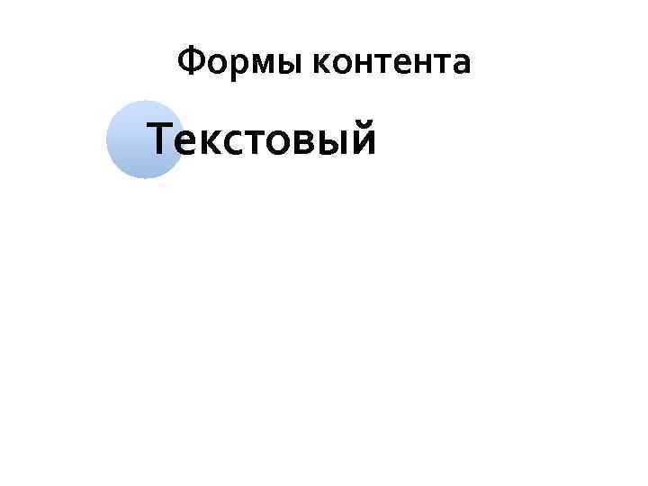 Формы контента Текстовый 
