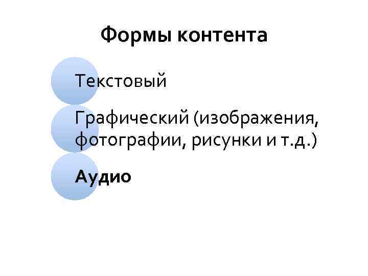 Формы контента Текстовый Графический (изображения, фотографии, рисунки и т. д. ) Аудио 