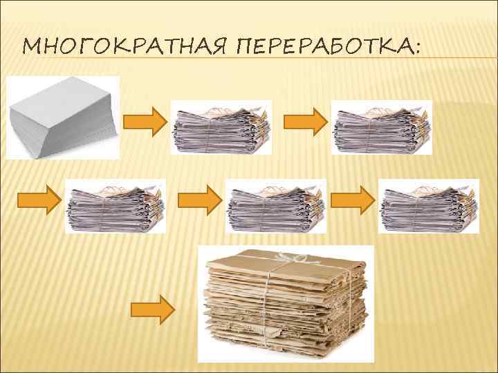 МНОГОКРАТНАЯ ПЕРЕРАБОТКА: 