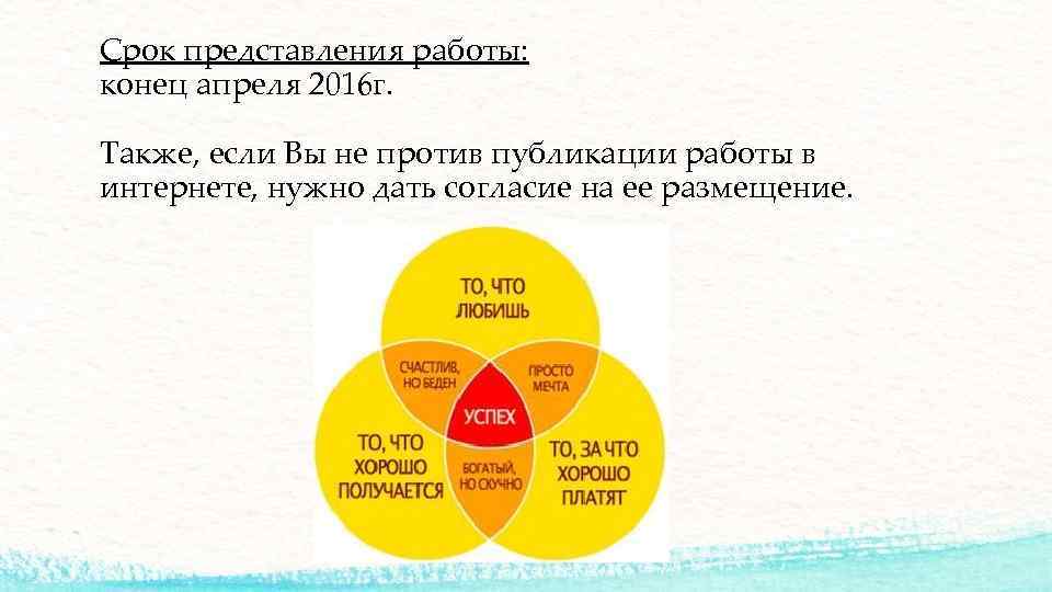 Срок представления работы: конец апреля 2016 г. Также, если Вы не против публикации работы