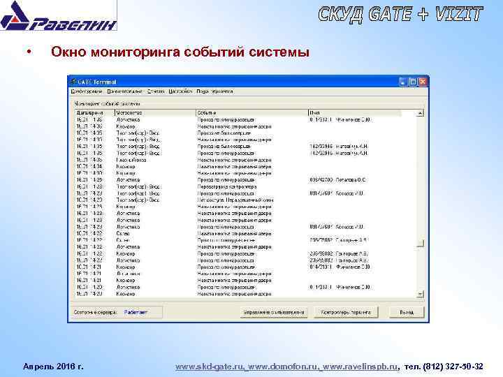  • Окно мониторинга событий системы Апрель 2016 г. www. skd-gate. ru, www. domofon.