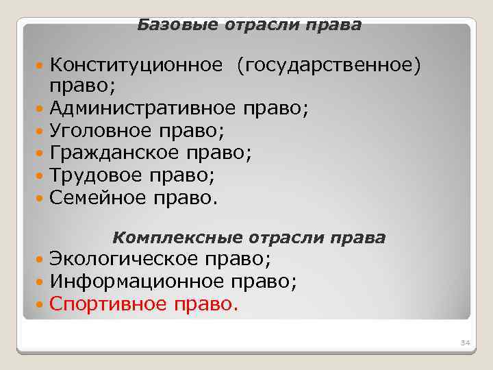 Базовые отрасли права Конституционное (государственное) право; Административное право; Уголовное право; Гражданское право; Трудовое право;