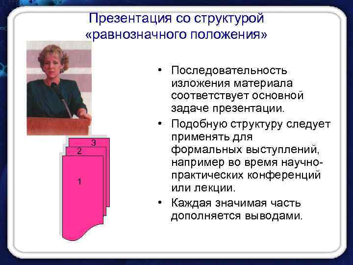 Презентация со структурой «равнозначного положения» 2 1 3 • Последовательность изложения материала соответствует основной