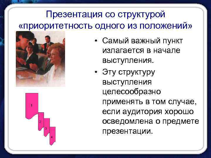 Презентация со структурой «приоритетность одного из положений» • Самый важный пункт излагается в начале