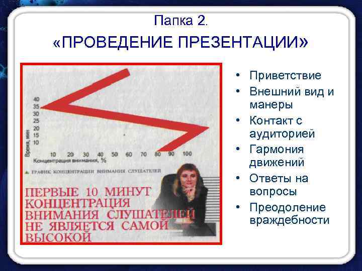 Папка 2. «ПРОВЕДЕНИЕ ПРЕЗЕНТАЦИИ» • Приветствие • Внешний вид и манеры • Контакт с