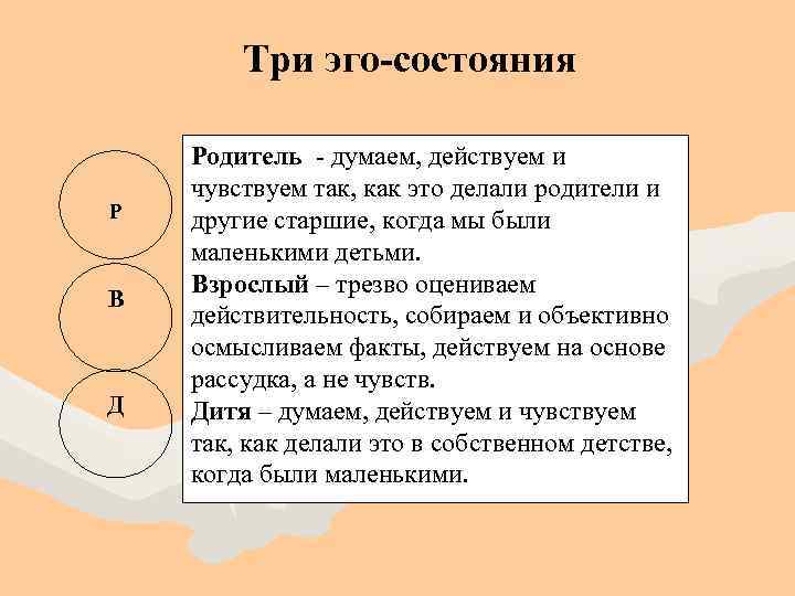 Три эго-состояния Р В Д Родитель - думаем, действуем и чувствуем так, как это