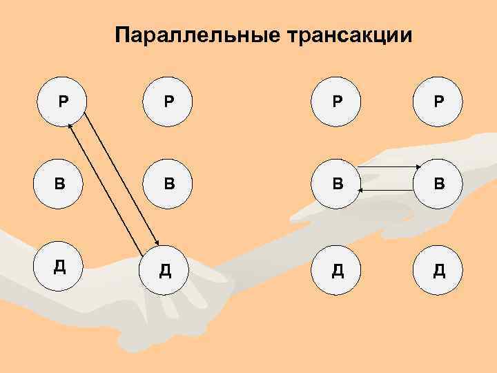 Параллельная р р