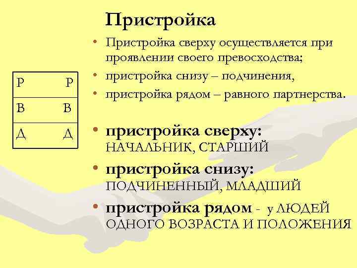 Пристройка Р Р В В Д Д • Пристройка сверху осуществляется при проявлении своего