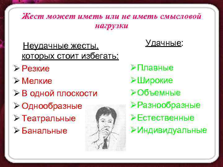 Жест может иметь или не иметь смысловой нагрузки Неудачные жесты, которых стоит избегать: Ø