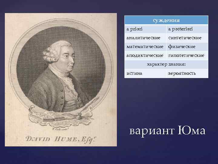 суждения a priori a posteriori аналитические синтетические математические физические аподиктические гипотетические характер знания: истина