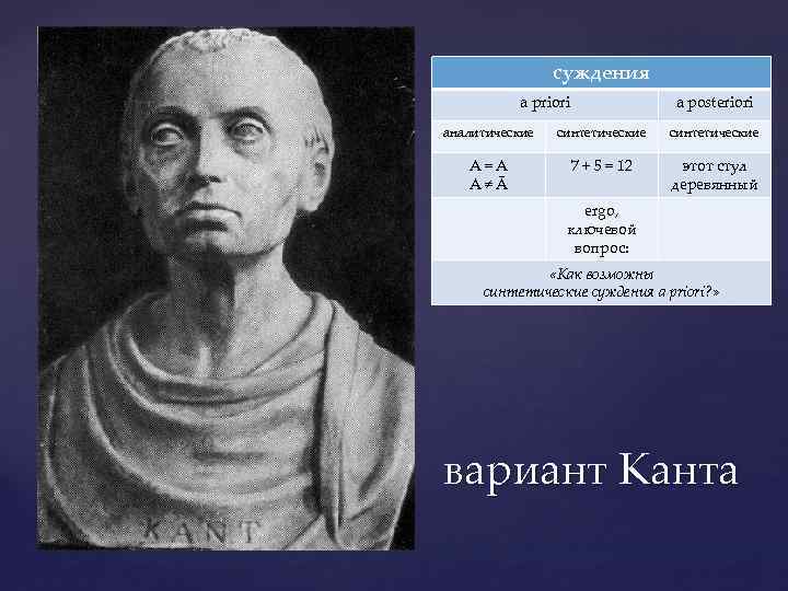 суждения a priori a posteriori аналитические синтетические A=A A≠Ā 7 + 5 = 12