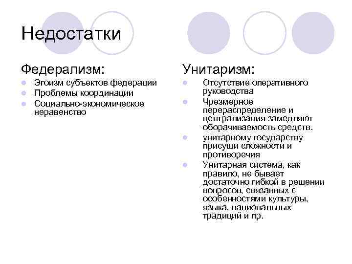 Принцип федерализации. Плюсы и минусы унитарного государства. Плюсы и минусы федеративного и унитарного государства. Минусы унитарного государства. Преимущества федеративного устройства государства.