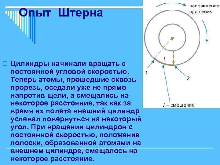 Схема штерна фольмера