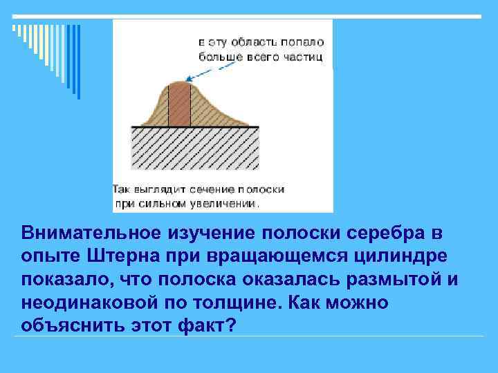 Внимательное изучение полоски серебра в опыте Штерна при вращающемся цилиндре показало, что полоска оказалась