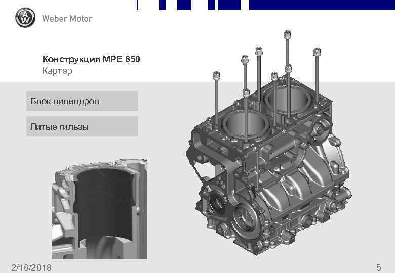 Конструкция MPE 850 Картер Блок цилиндров Литые гильзы 2/16/2018 5 