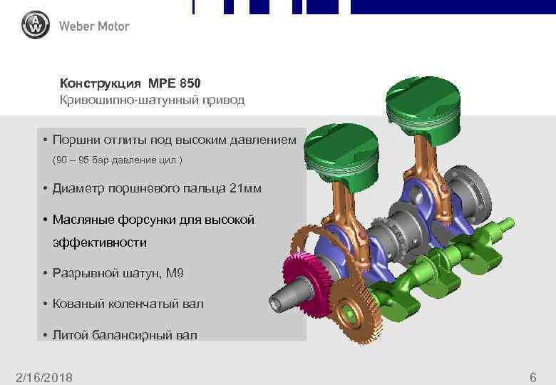 Конструкция MPE 850 Кривошипно-шатунный привод • Поршни отлиты под высоким давлением (90 – 95