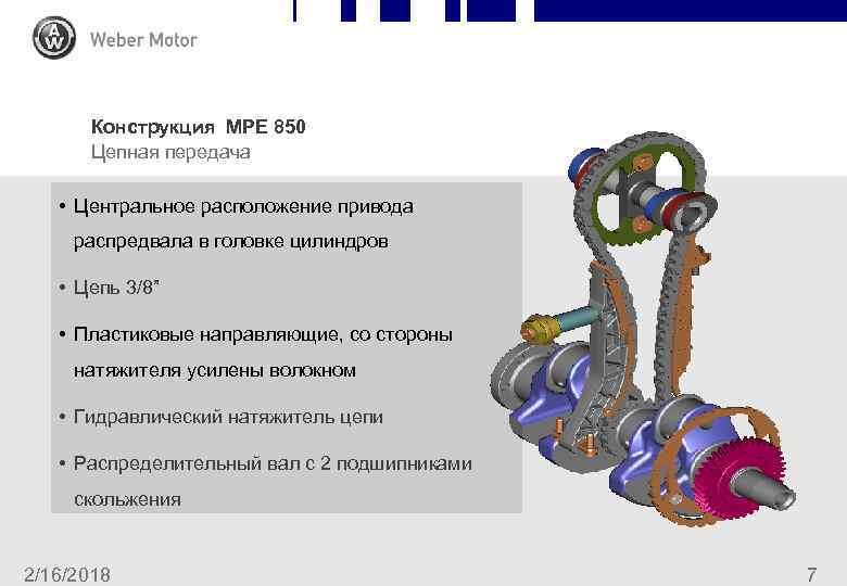 Конструкция MPE 850 Цепная передача • Центральное расположение привода распредвала в головке цилиндров •