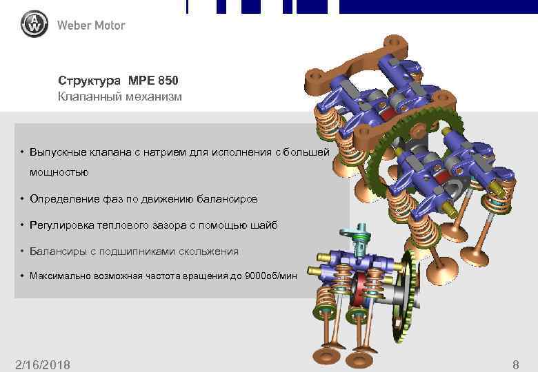 Структура MPE 850 Клапанный механизм • Выпускные клапана с натрием для исполнения с большей