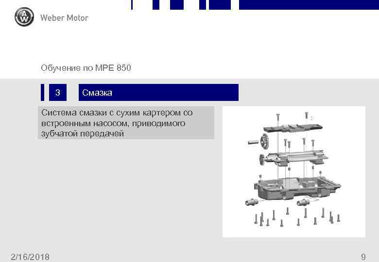 Chapter Slide Обучение по MPE 850 3 Смазка Система смазки с сухим картером со