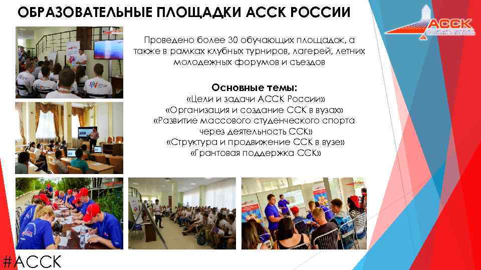 ОБРАЗОВАТЕЛЬНЫЕ ПЛОЩАДКИ АССК РОССИИ Проведено более 30 обучающих площадок, а также в рамках клубных