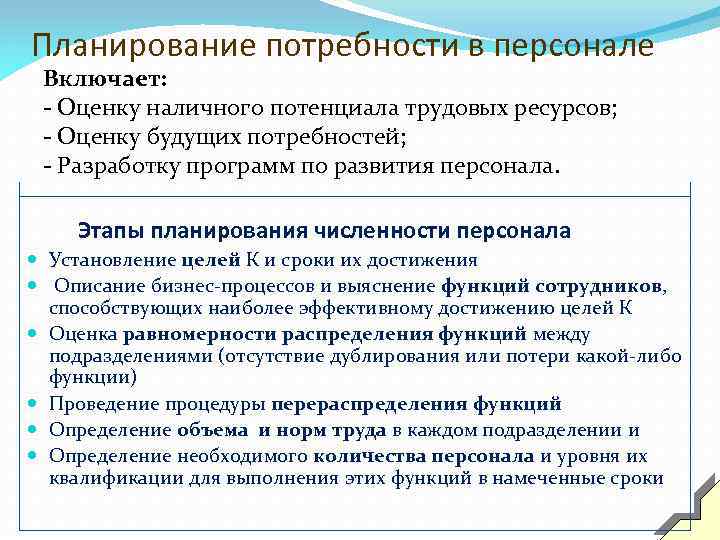 Планирование потребности в персонале Включает: - Оценку наличного потенциала трудовых ресурсов; - Оценку будущих