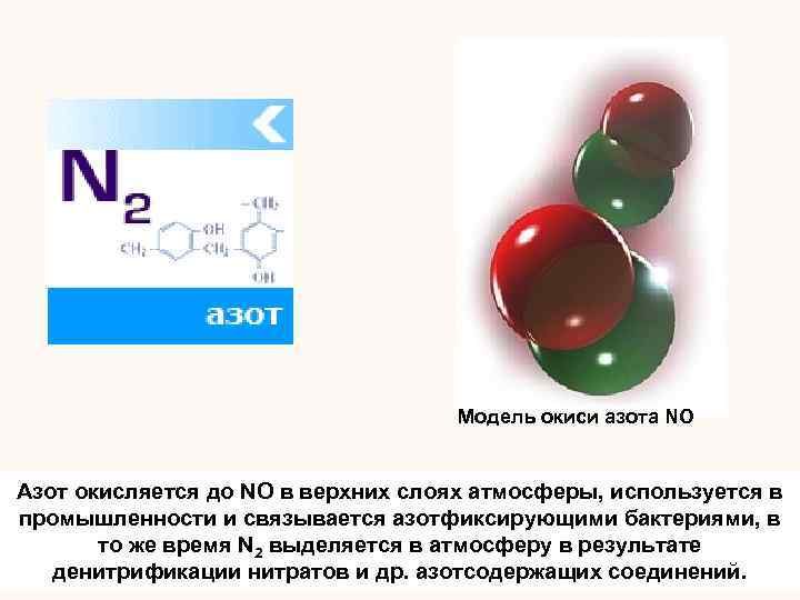 Модель окиси азота NO Азот окисляется до NO в верхних слоях атмосферы, используется в