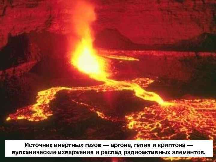 Источник инертных газов — аргона, гелия и криптона — вулканические извержения и распад радиоактивных
