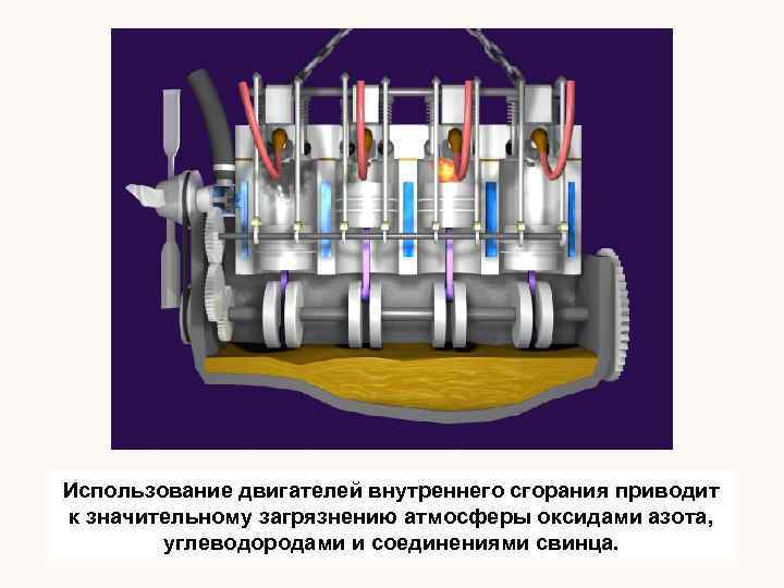 Использование двигателей внутреннего сгорания приводит к значительному загрязнению атмосферы оксидами азота, углеводородами и соединениями