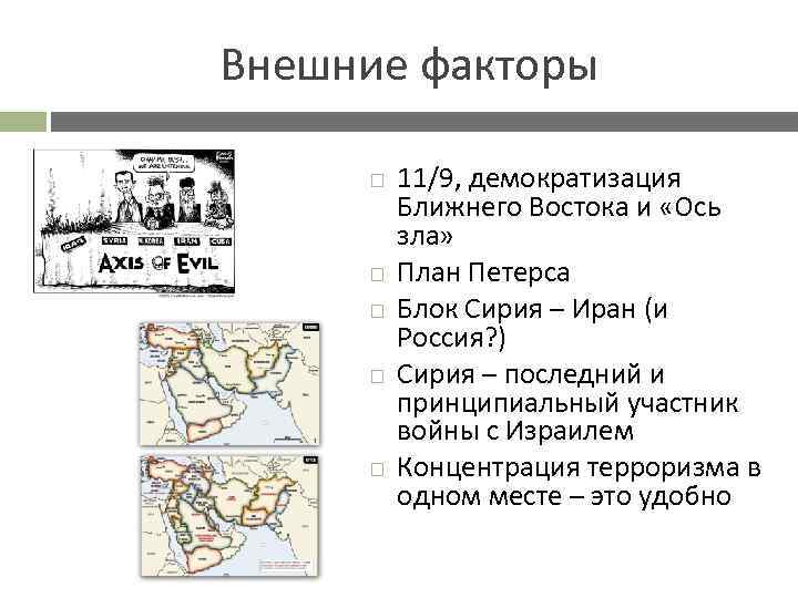 Внешние факторы 11/9, демократизация Ближнего Востока и «Ось зла» План Петерса Блок Сирия –