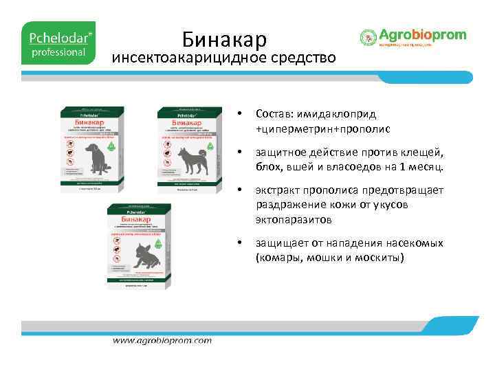 Бинакар инсектоакарицидное средство • Состав: имидаклоприд +циперметрин+прополис • защитное действие против клещей, блох, вшей