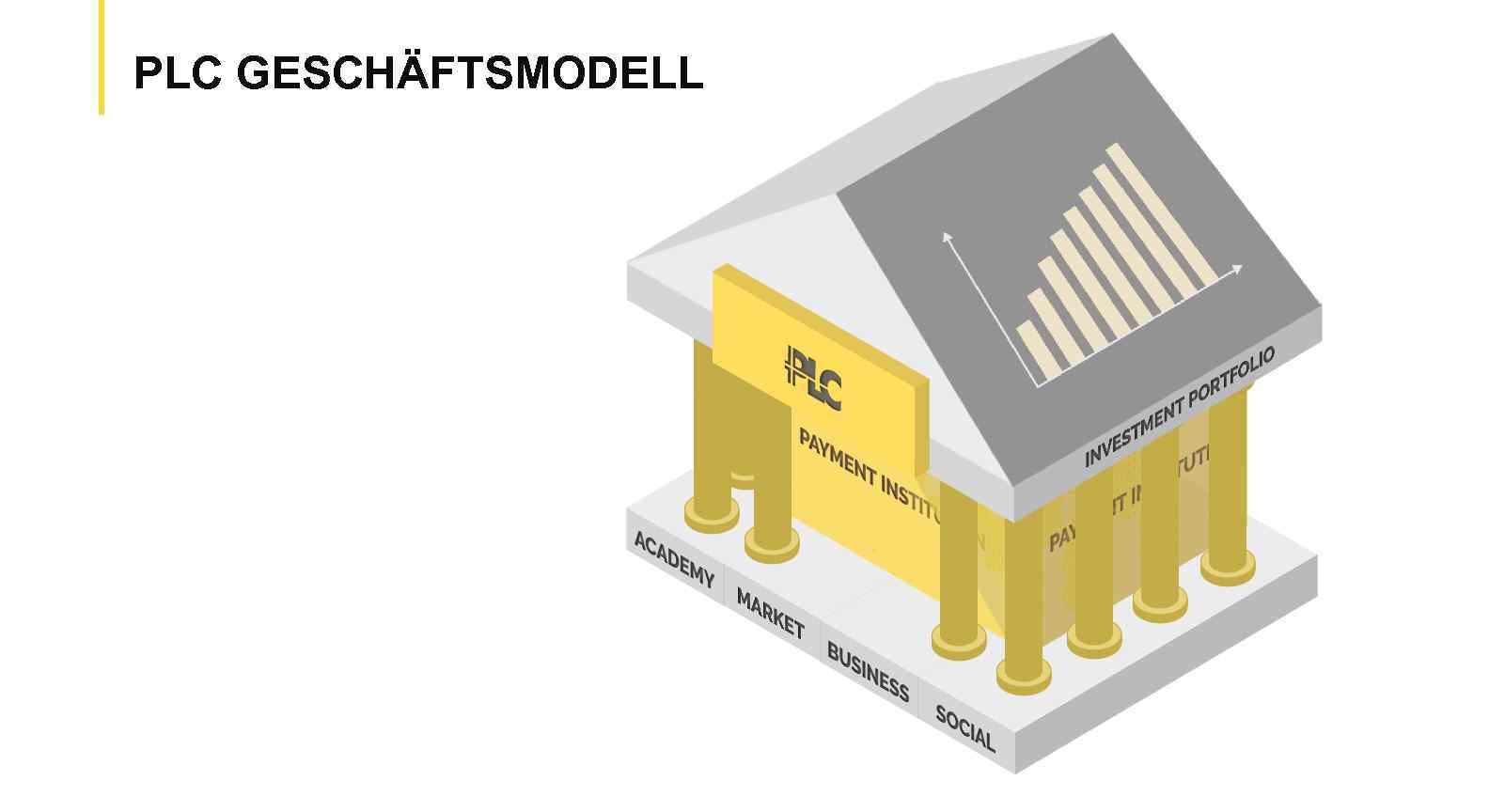 Plc group. PLC группа. PLC model. MCELIECE cryptosystem.