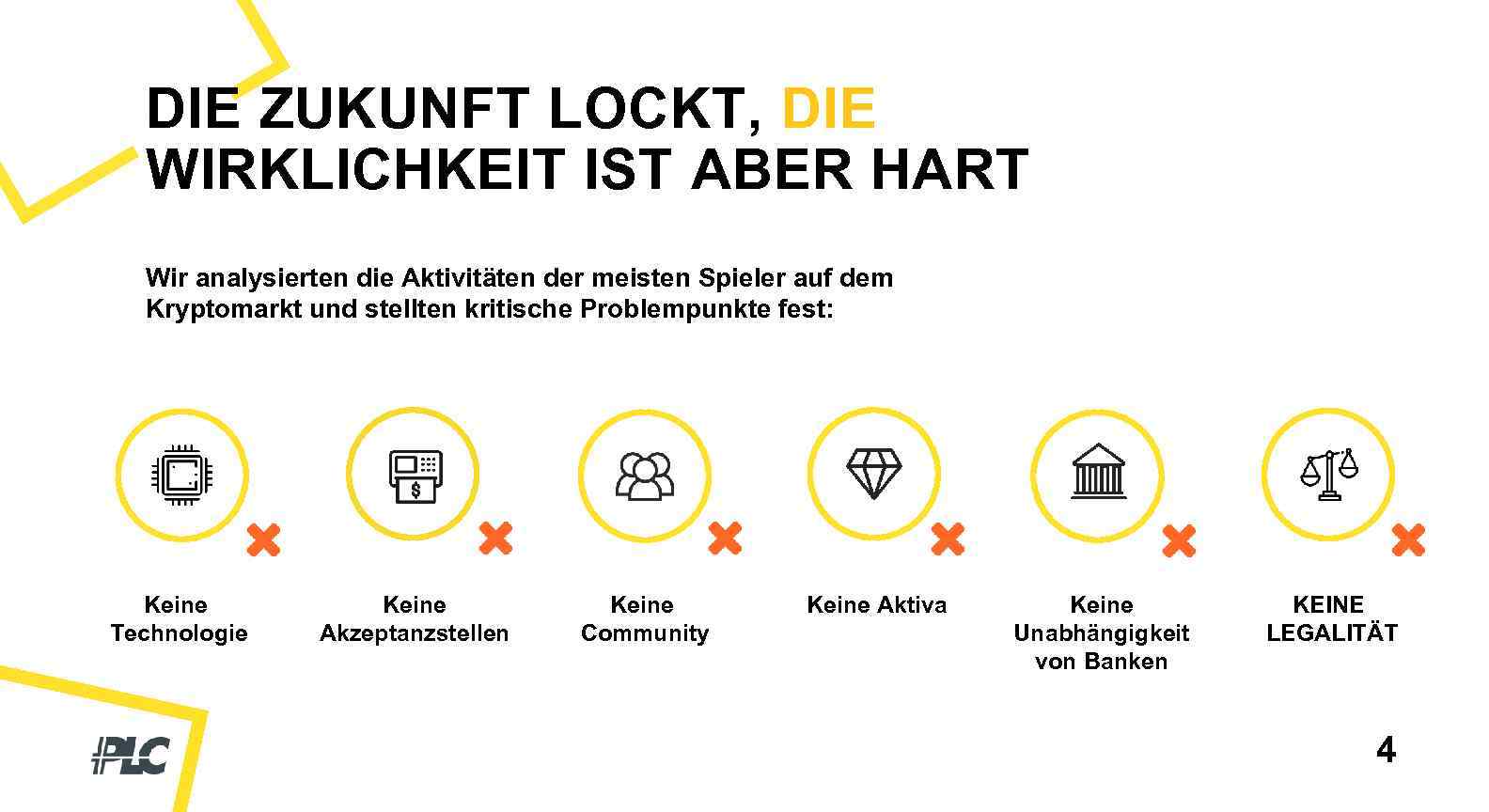 DIE ZUKUNFT LOCKT, DIE WIRKLICHKEIT IST ABER HART Wir analysierten die Aktivitäten der meisten